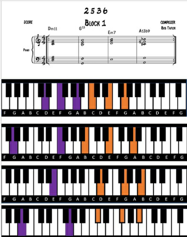 Simple Jazz Piano Chords That Flow – iMusic
